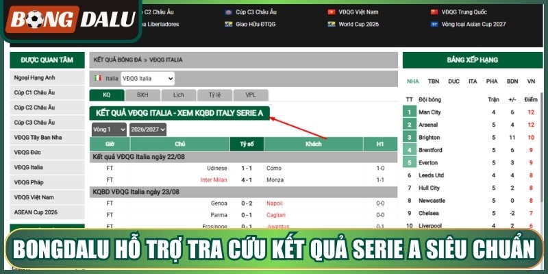 Bongdalu hỗ trợ tra cứu kết quả serie a siêu chuẩn